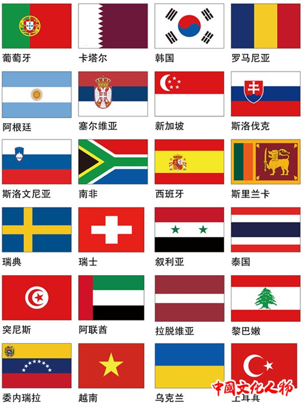 独家】 世界96个国家9月24日参展“2015·第六届中国北京国际美术双年展